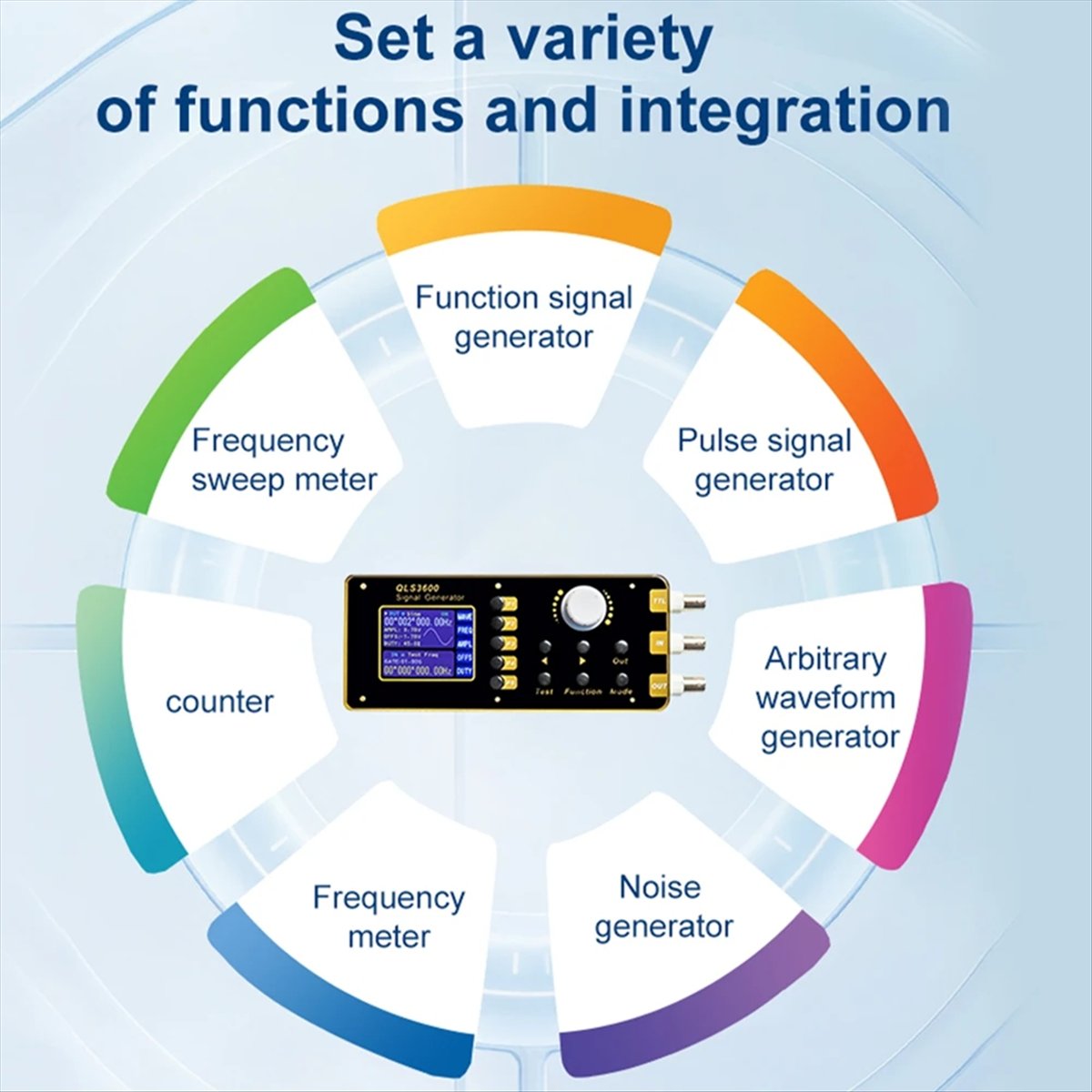 Function Arbitrary Waveform Generator - M85K QLS325S 2.4 Inci DDS Fungsi/Generator