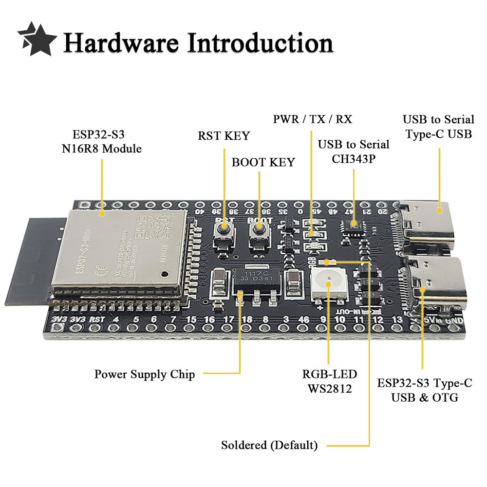 Papan Pengembangan ESP32-S3 N1 - Esp32 S3 Development Board Lot ulasan dan harga